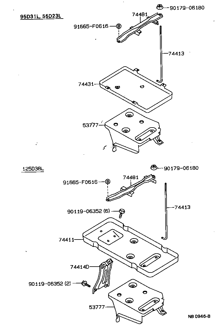 Figure NB0946B