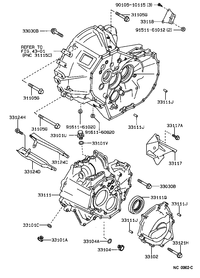 Figure NC0002C