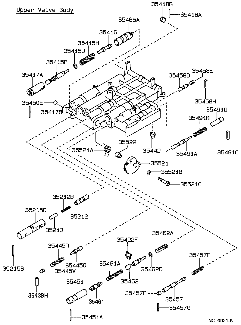 Figure NC0021B