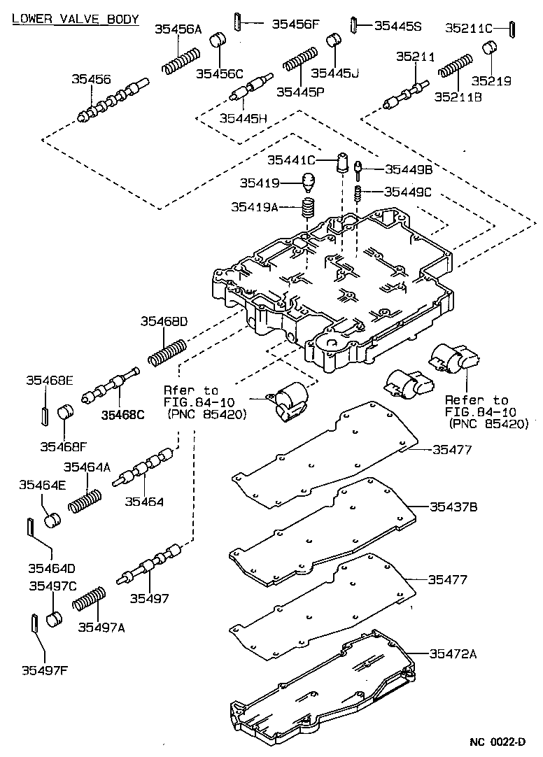 Figure NC0022D