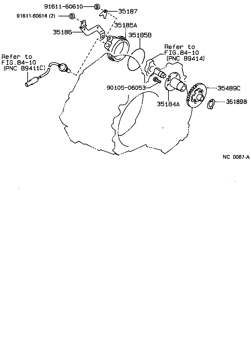Figure NC0087A