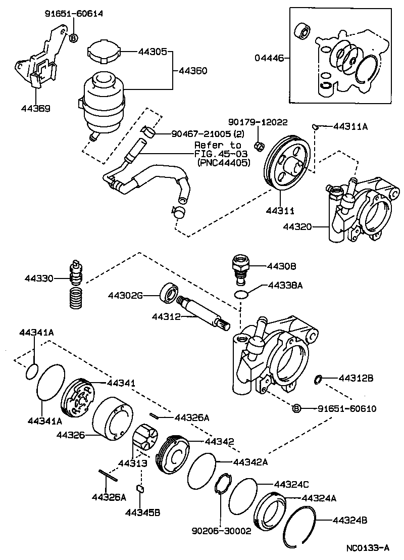 Figure NC0133A