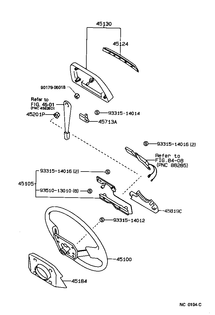 Figure NC0194C