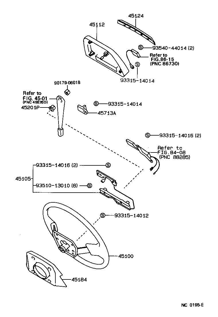 Figure NC0195E