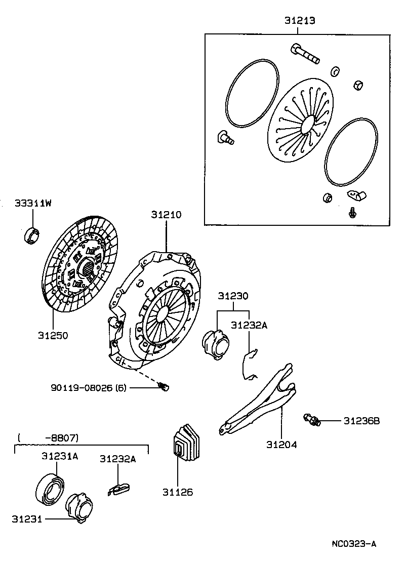 Figure NC0323A