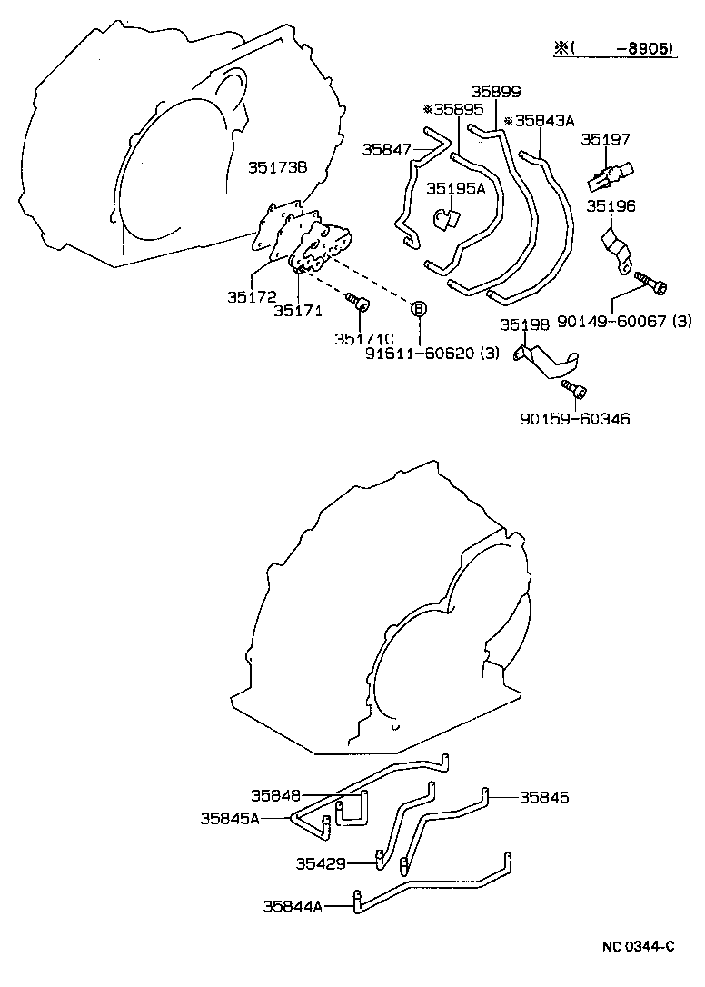 Figure NC0344C