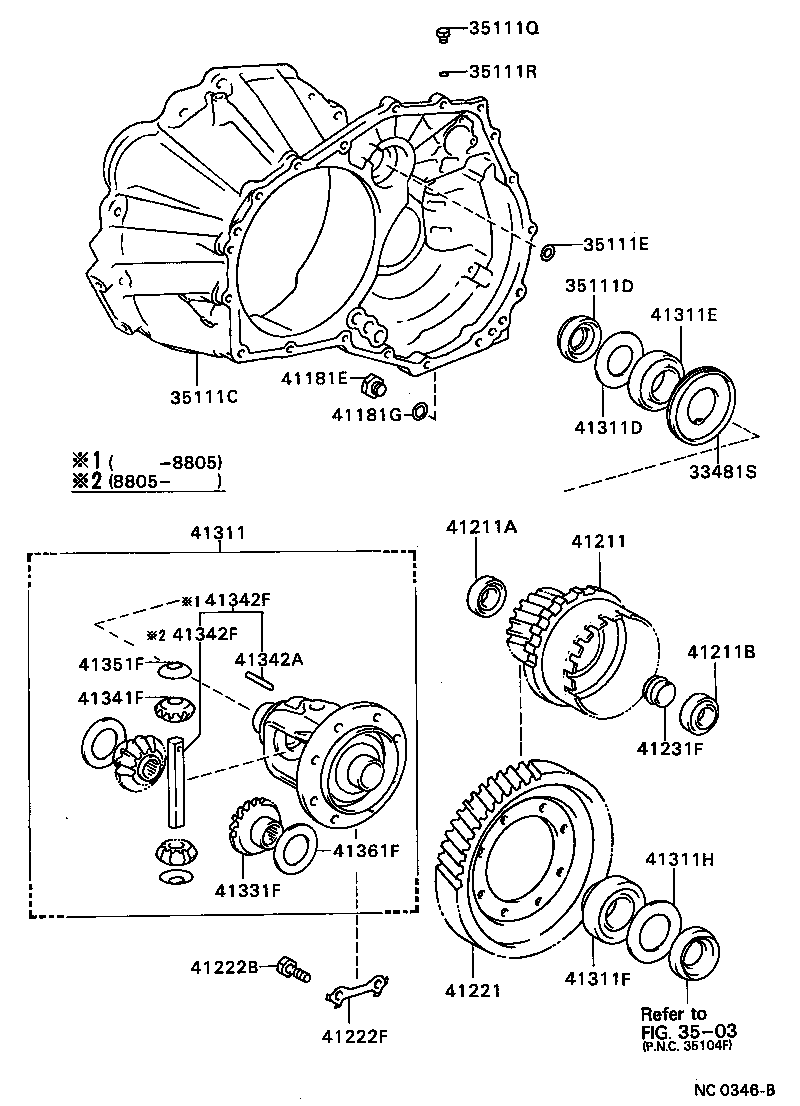 Figure NC0346B
