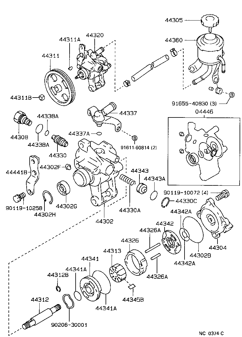 Figure NC0374C