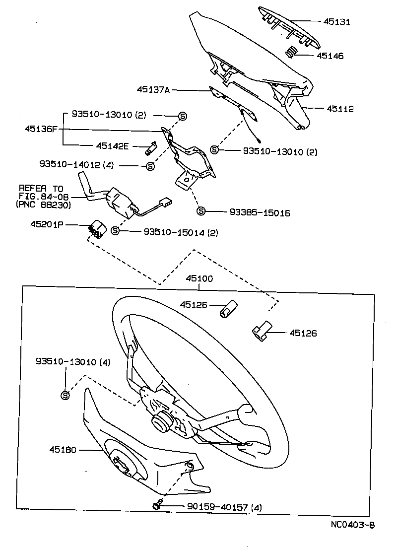 Figure NC0403B