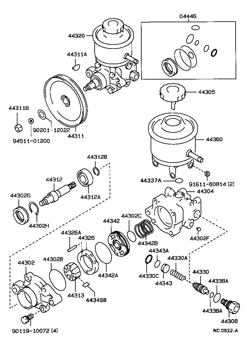 Figure NC0522A