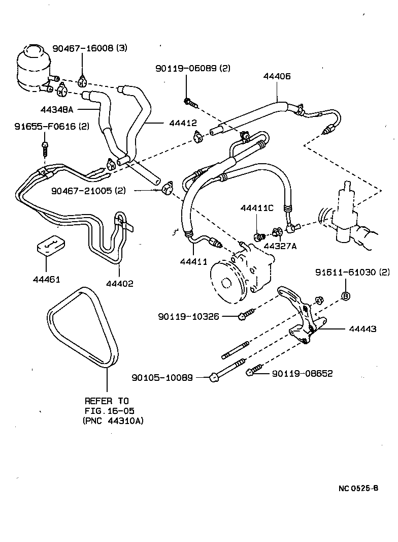 Figure NC0525B