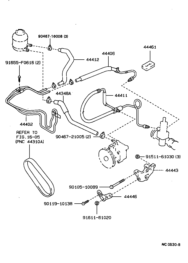 Figure NC0530B