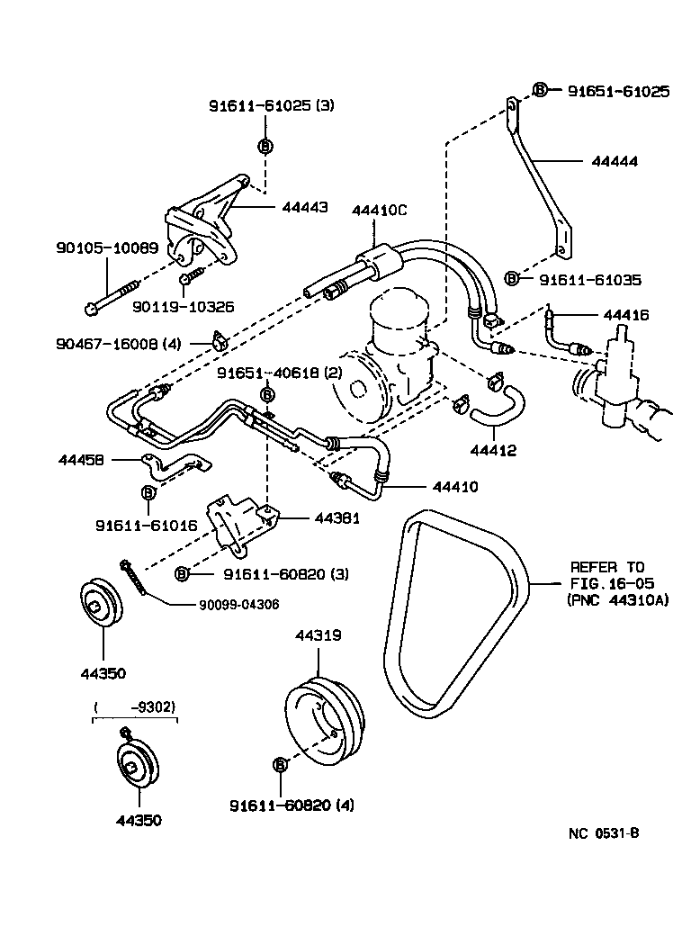 Figure NC0531B