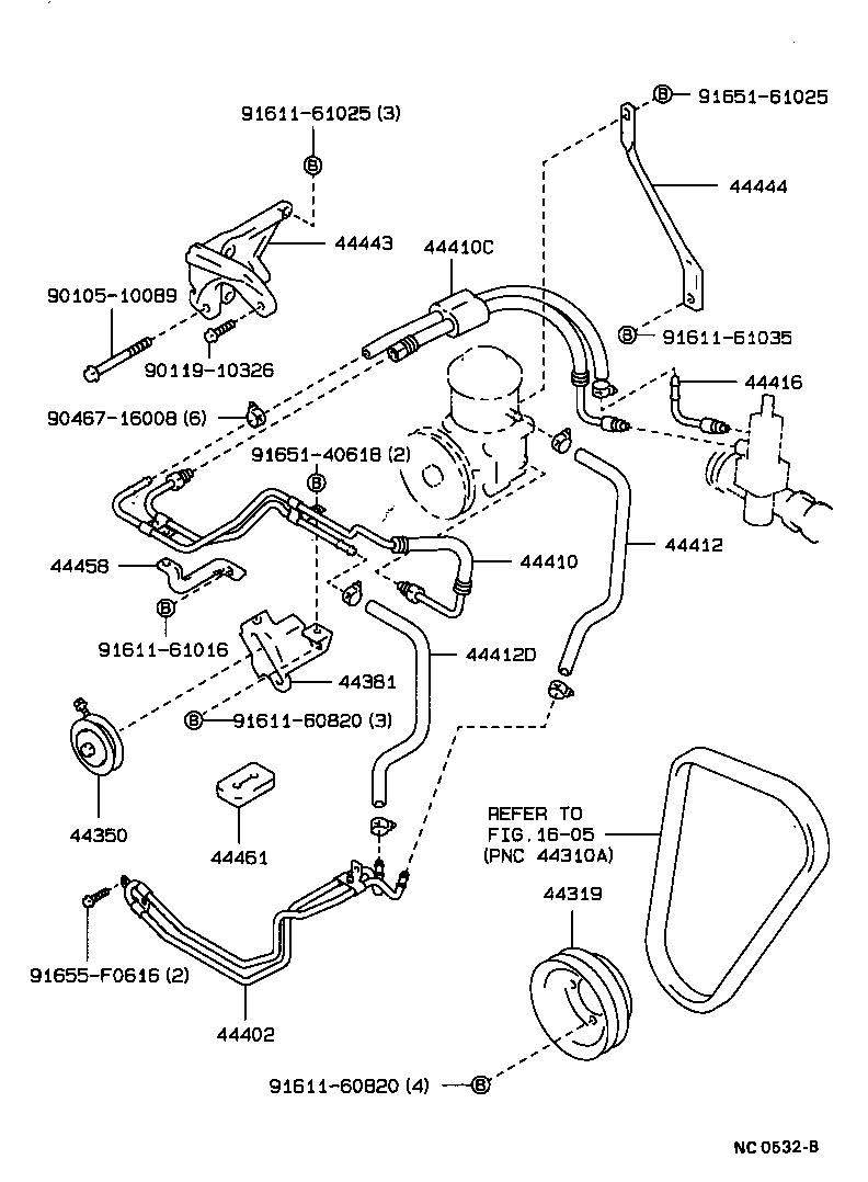 Figure NC0532B