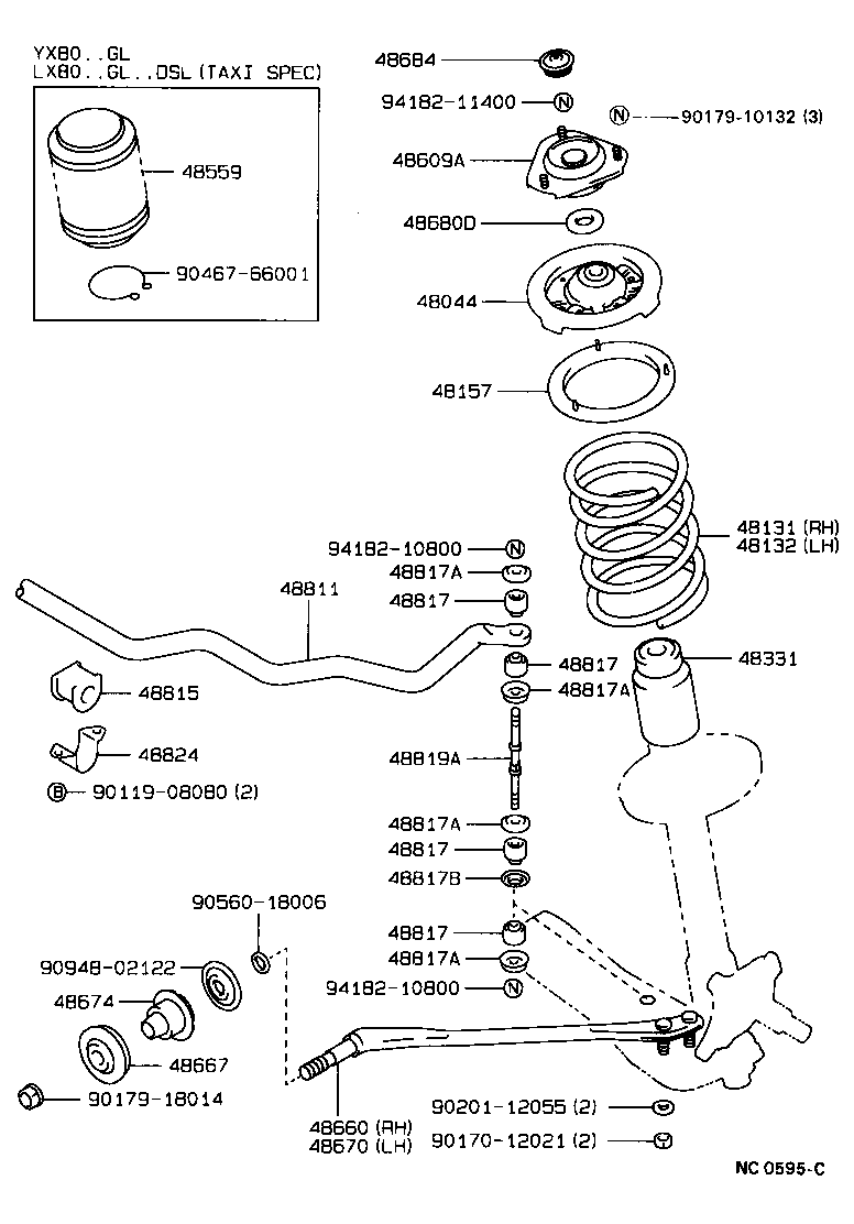 Figure NC0595C