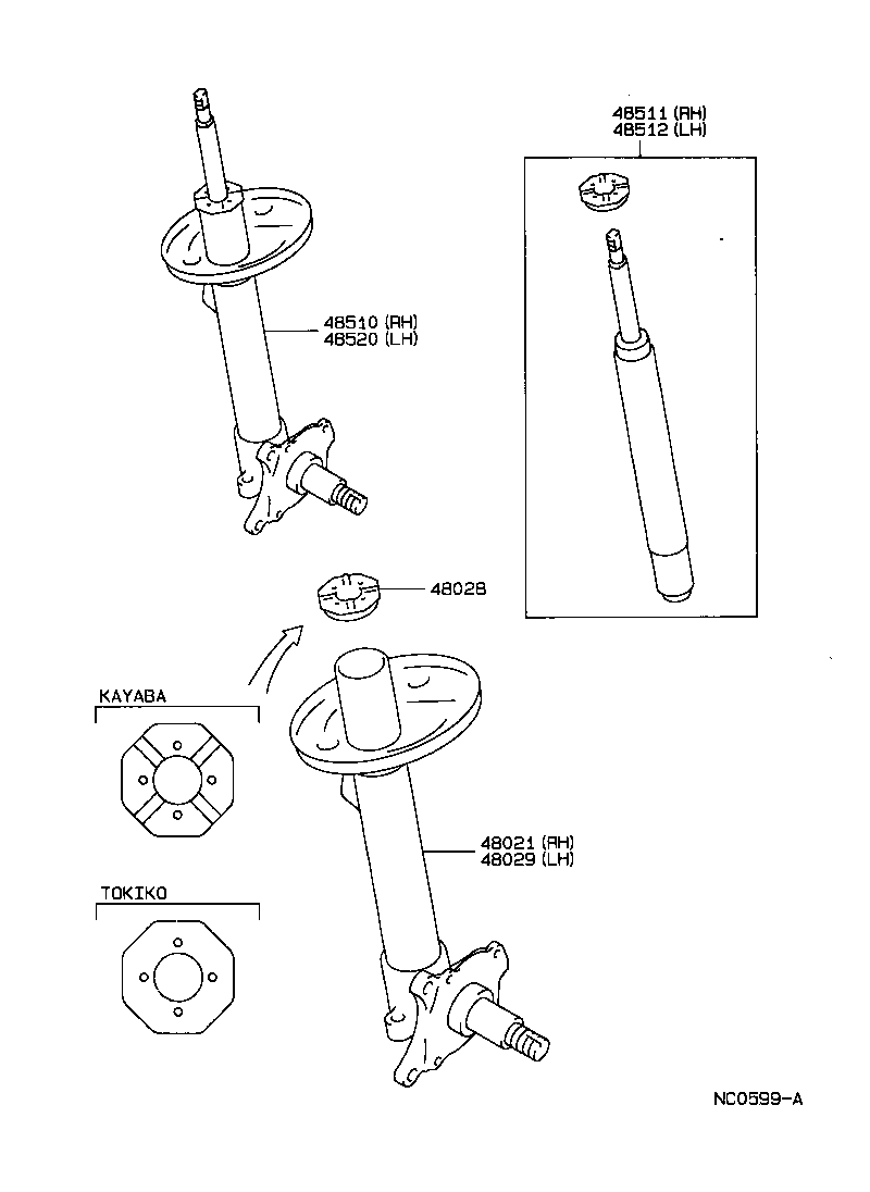 Figure NC0599A
