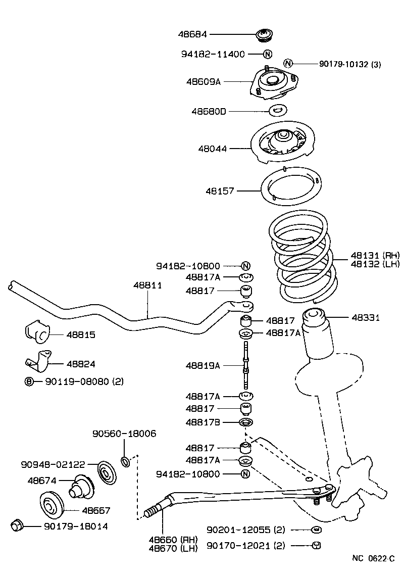 Figure NC0622C