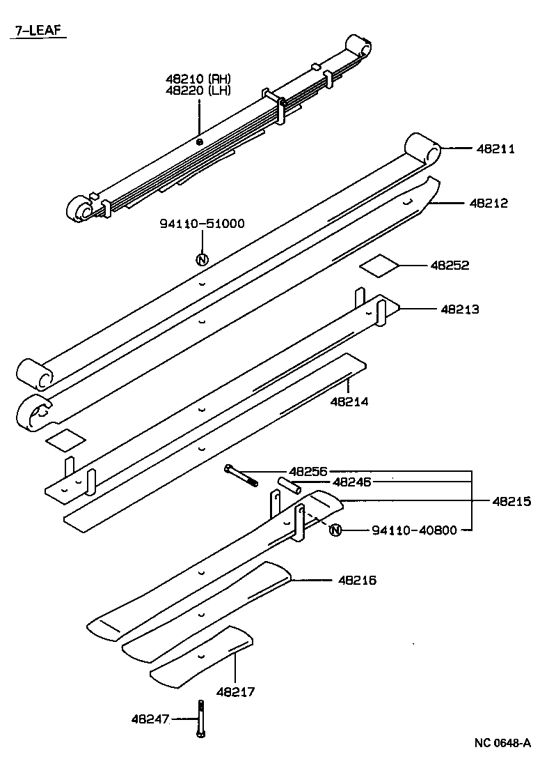 Figure NC0648A