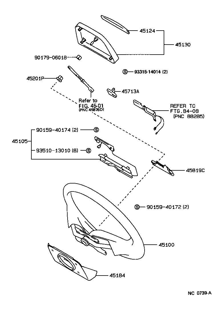 Figure NC0739A