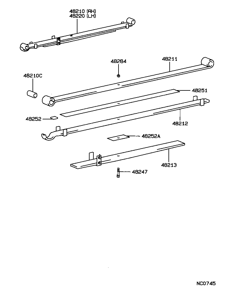 Figure NC0745