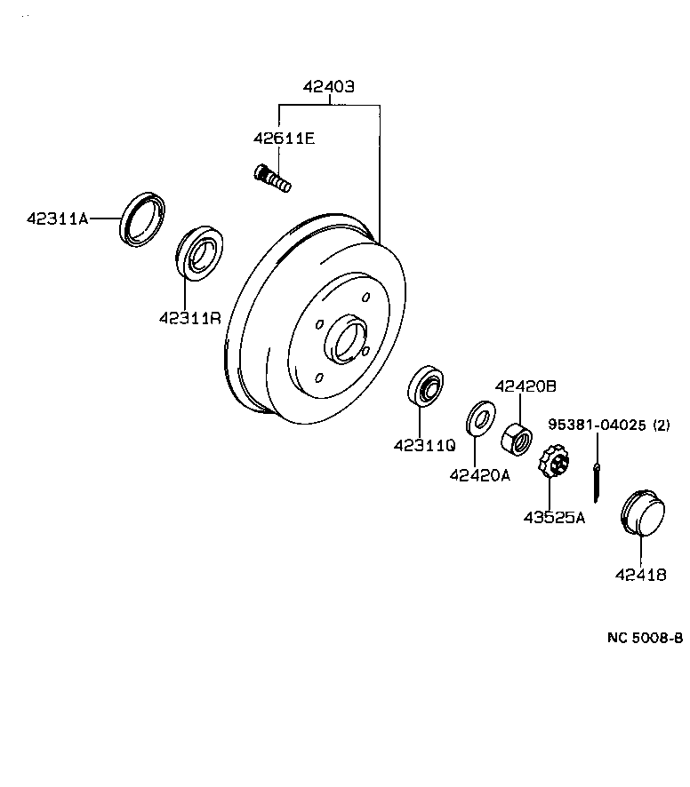 Figure NC5008B