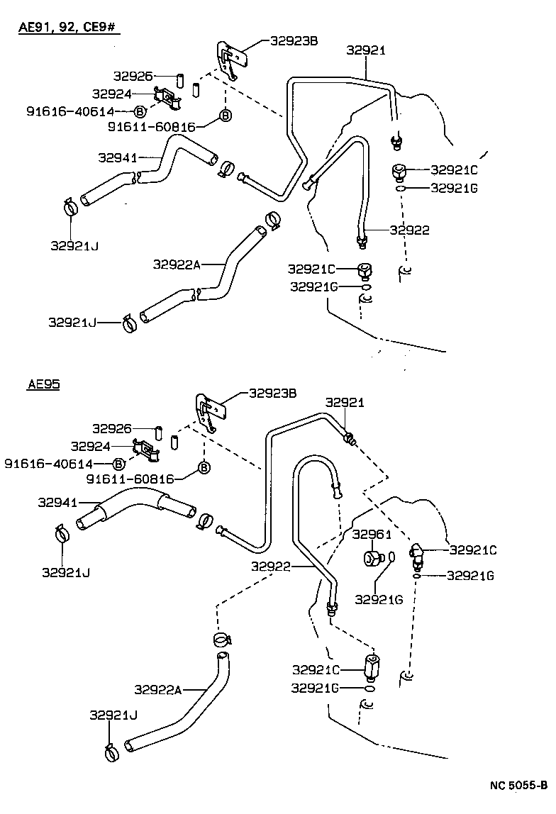 Figure NC5055B