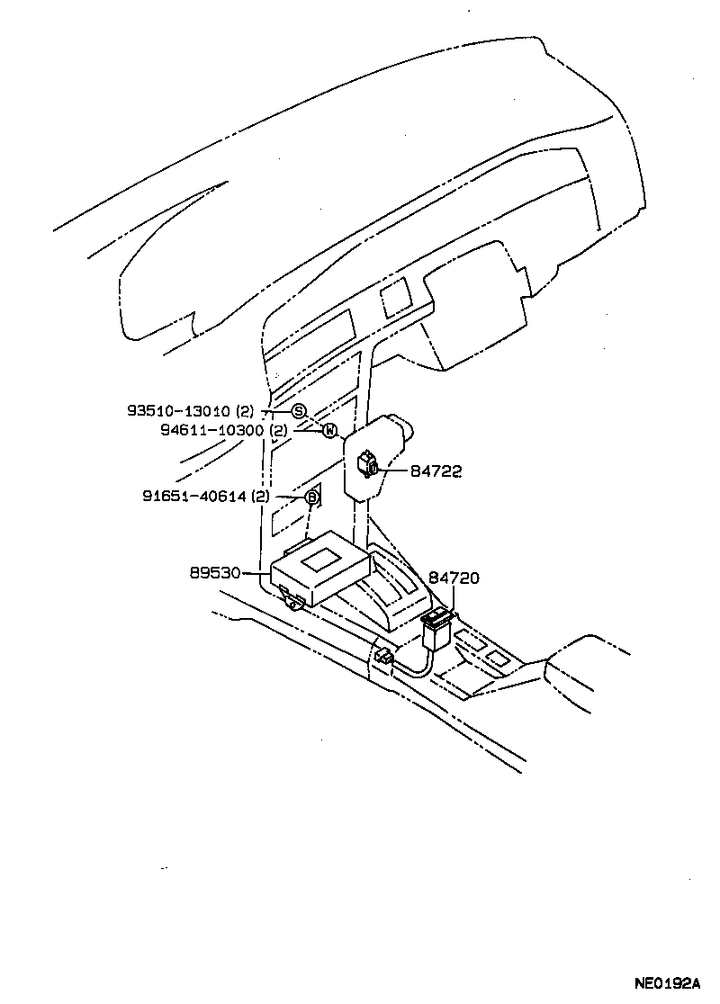 Figure NE0192A