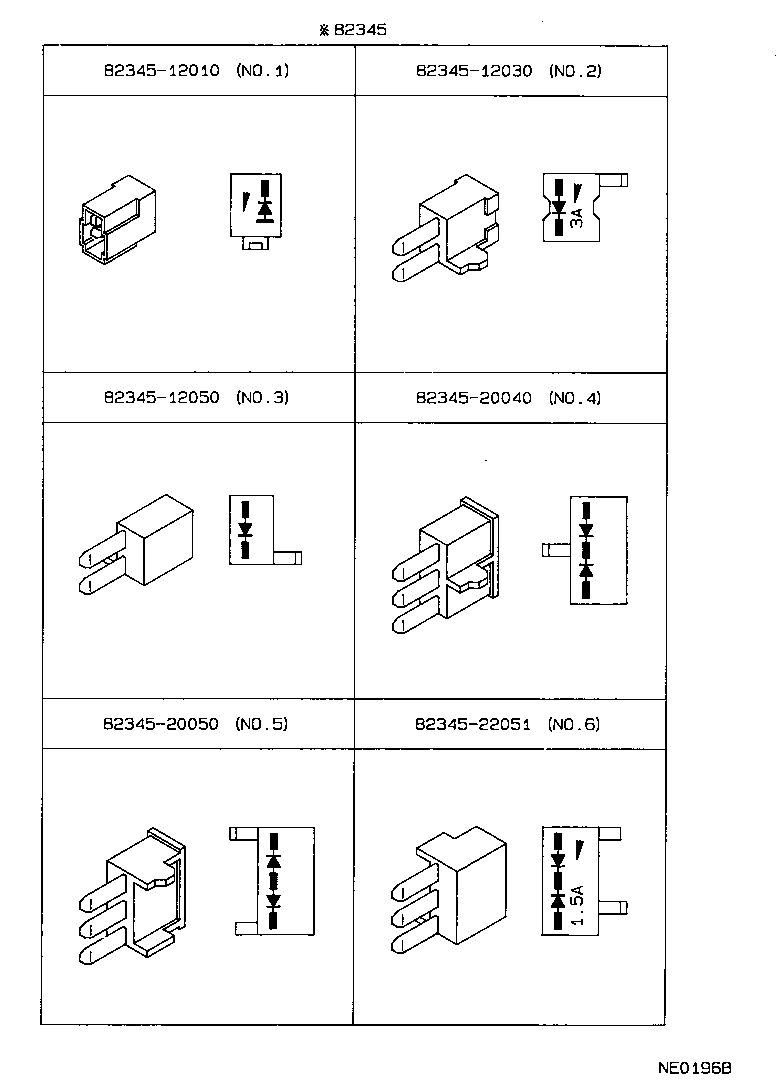 Figure NE0196B