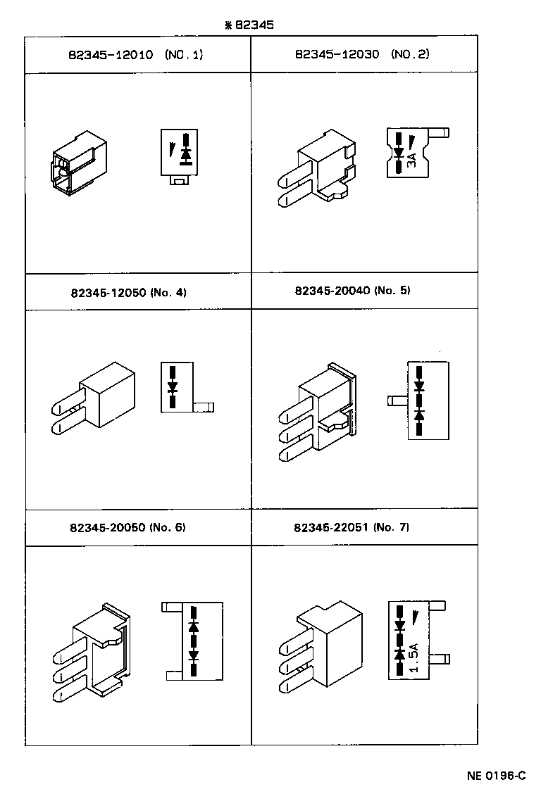 Figure NE0196C