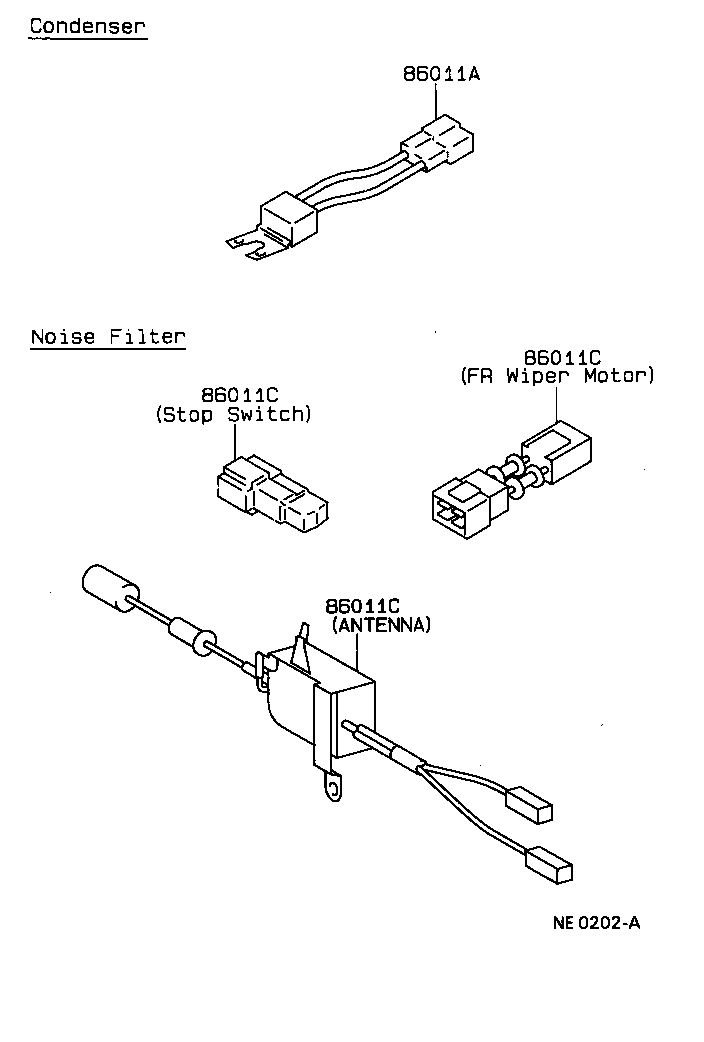 Figure NE0202A