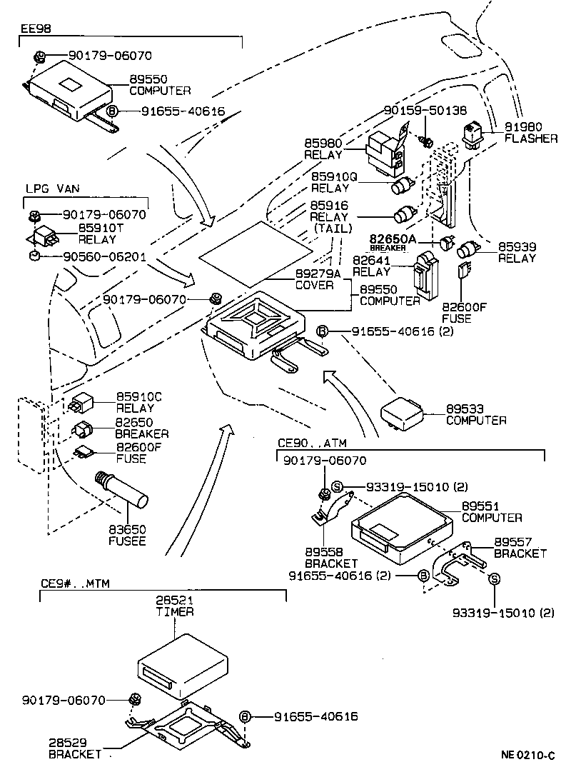 Figure NE0210C