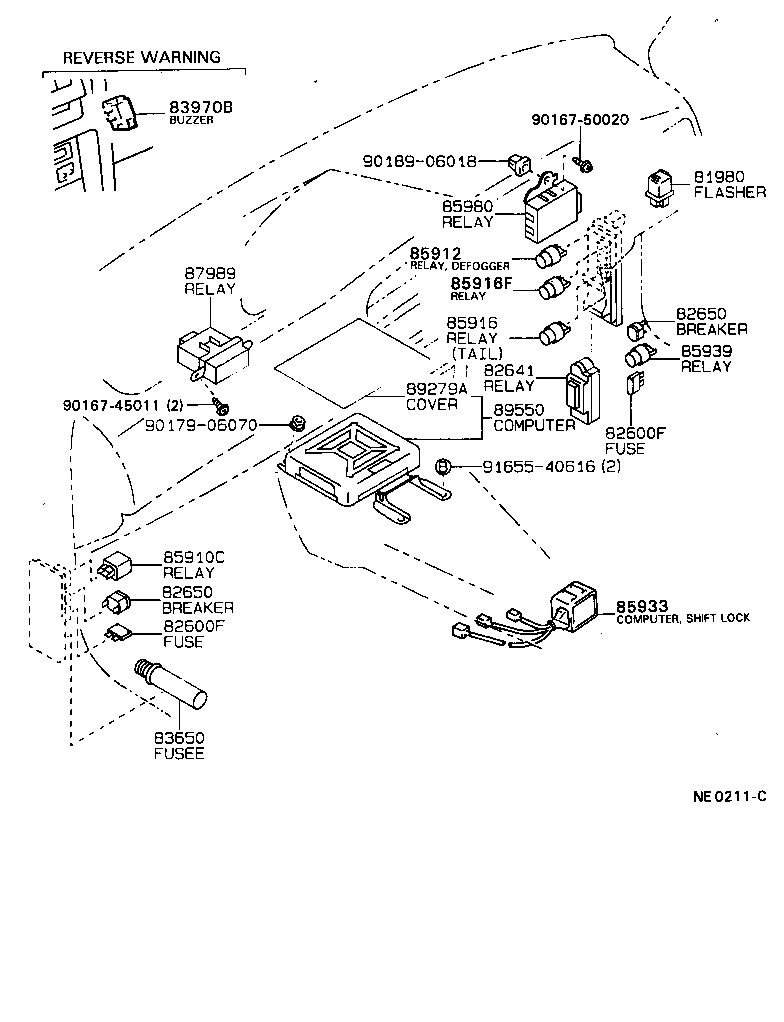 Figure NE0211C