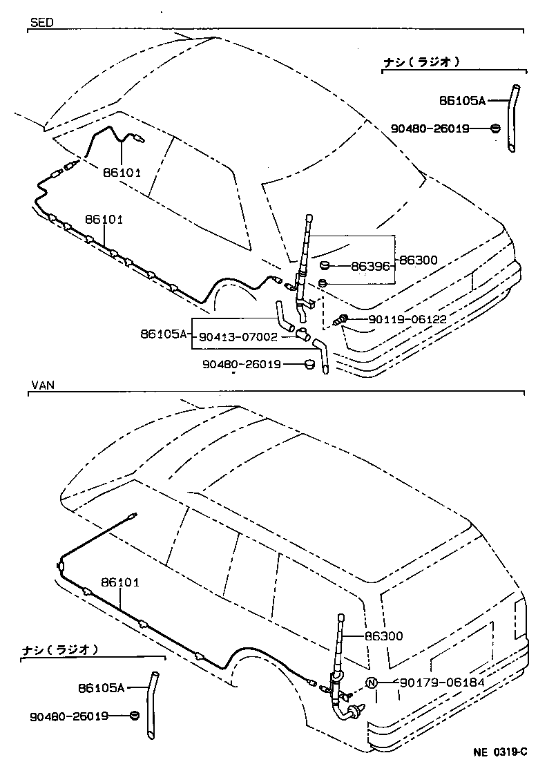 Figure NE0319C