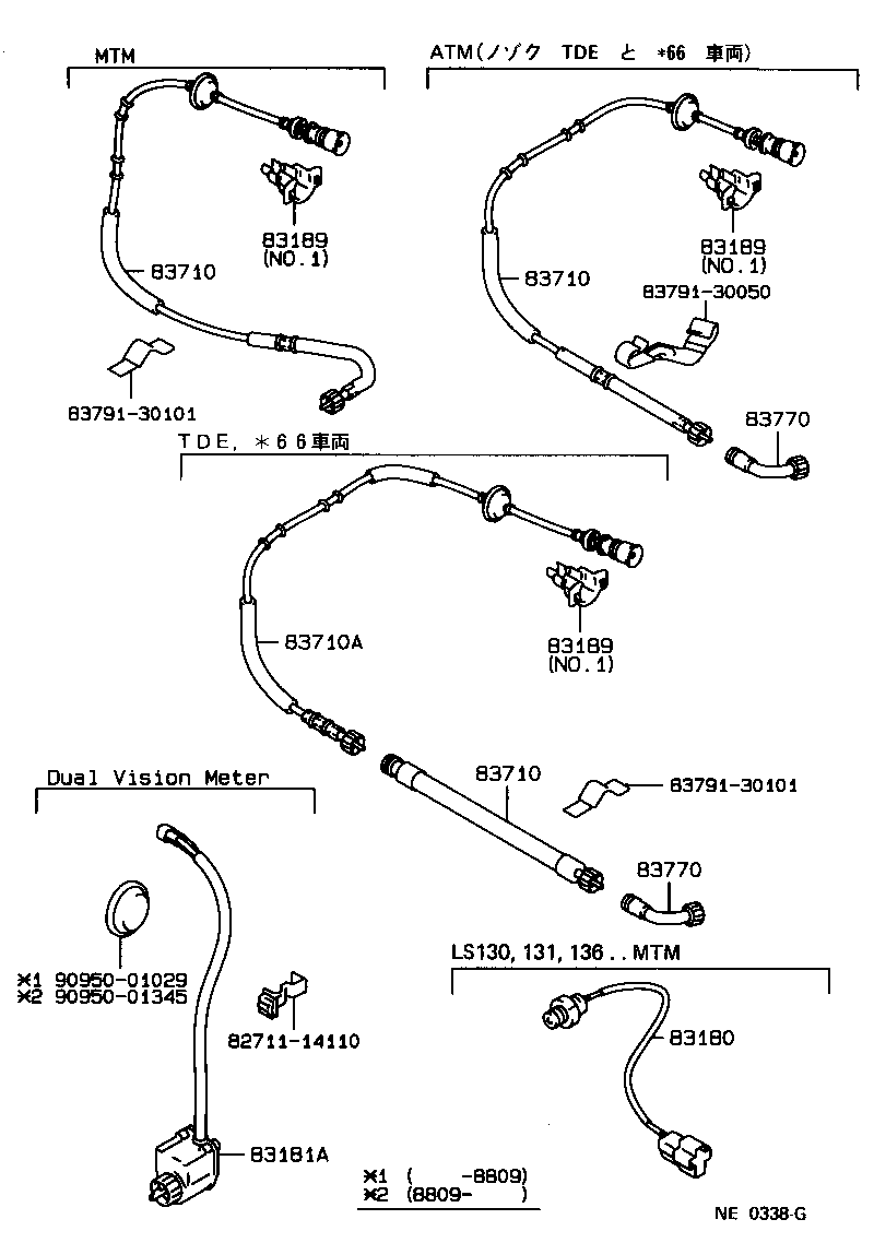 Figure NE0338G
