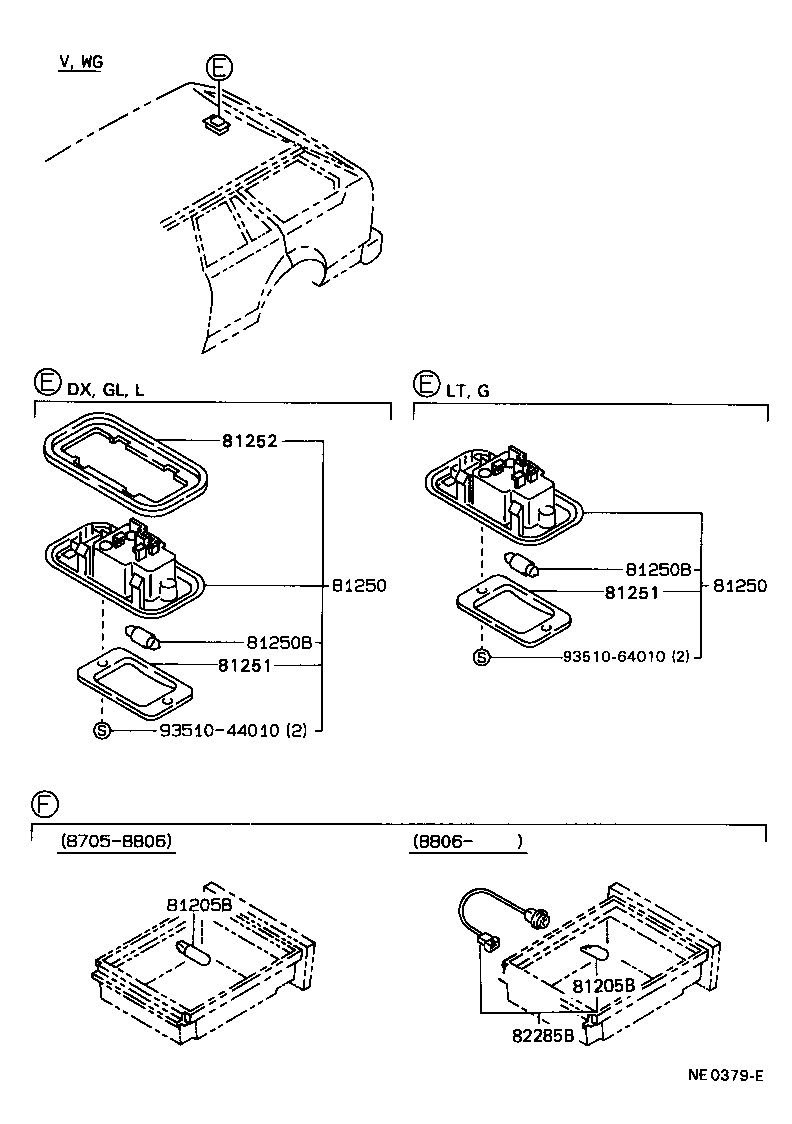 Figure NE0379E