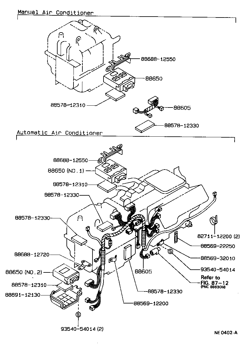 Figure NE0402A