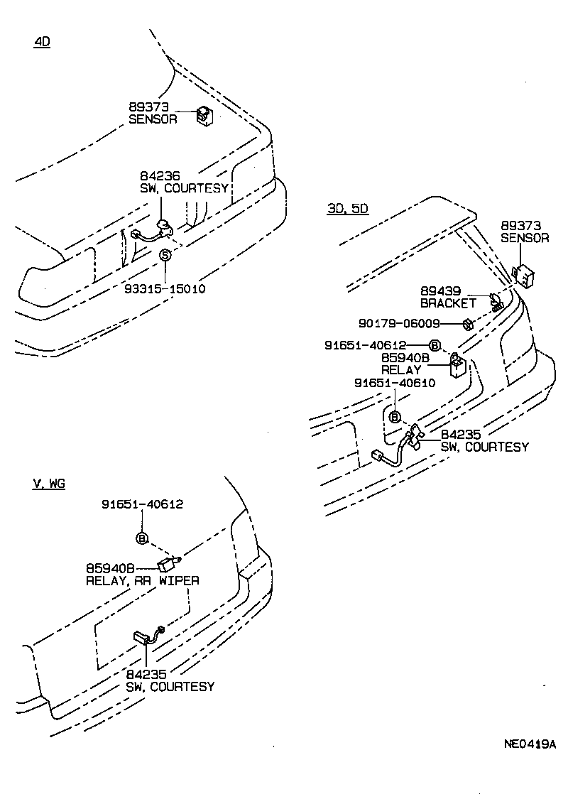 Figure NE0419A