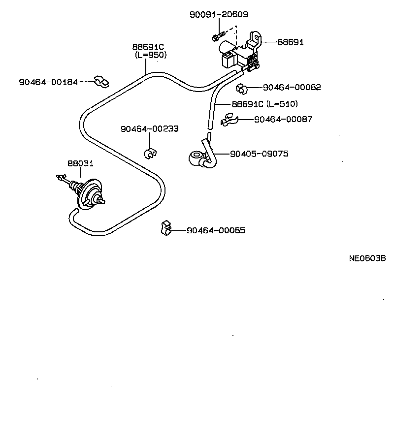 Figure NE0603B