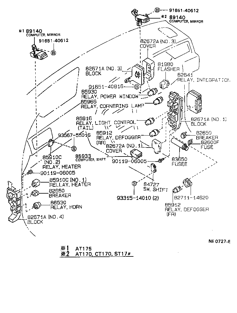 Figure NE0727E