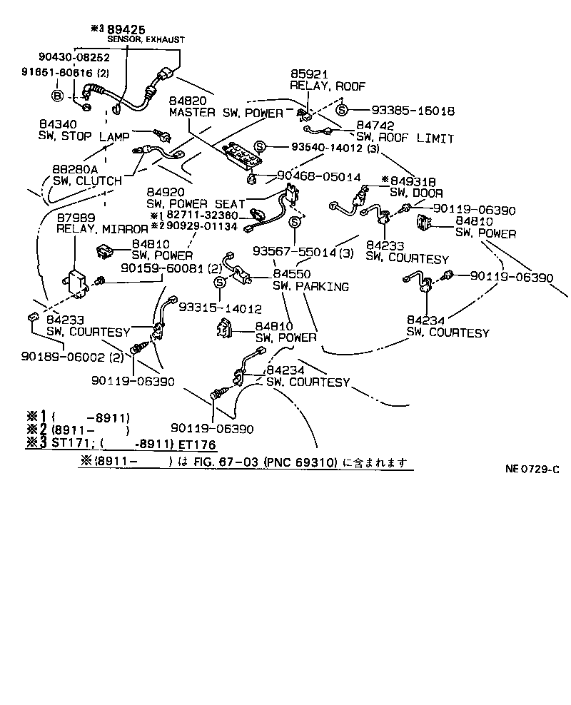Figure NE0729C
