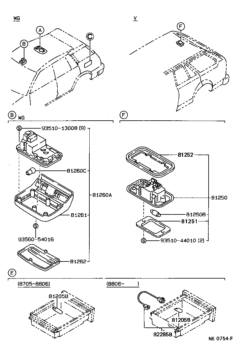 Figure NE0754F