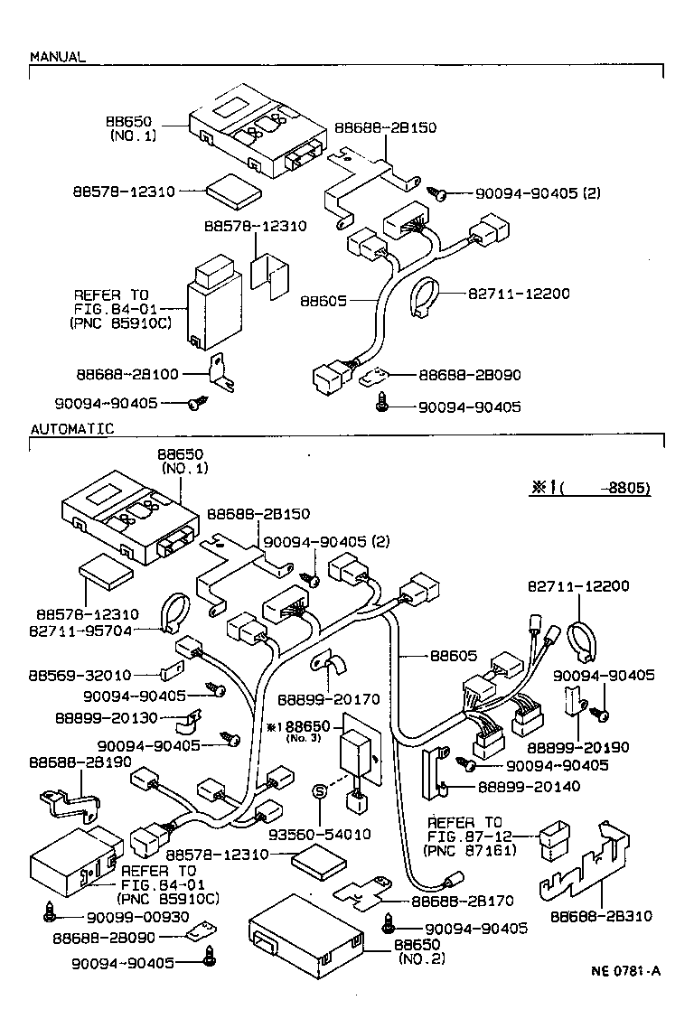 Figure NE0781A
