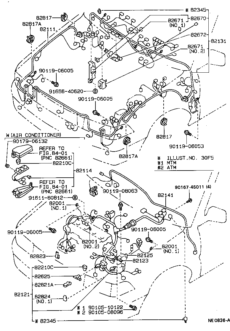 Figure NE0836A