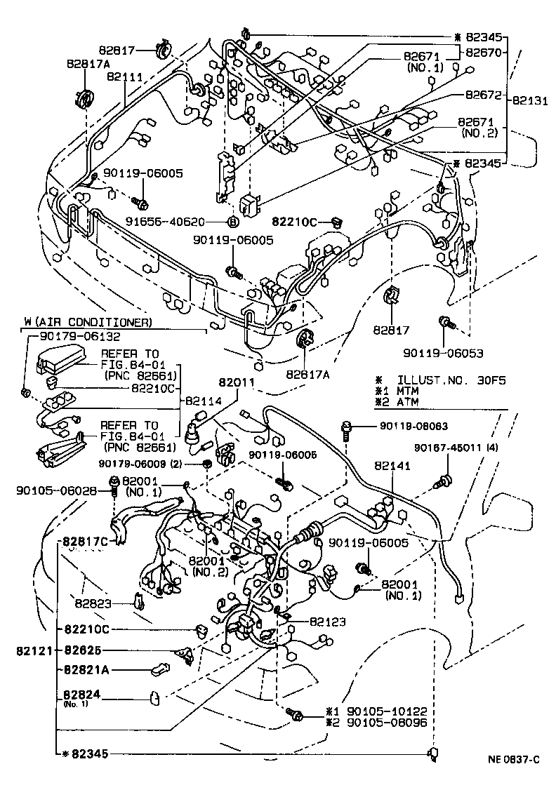Figure NE0837C