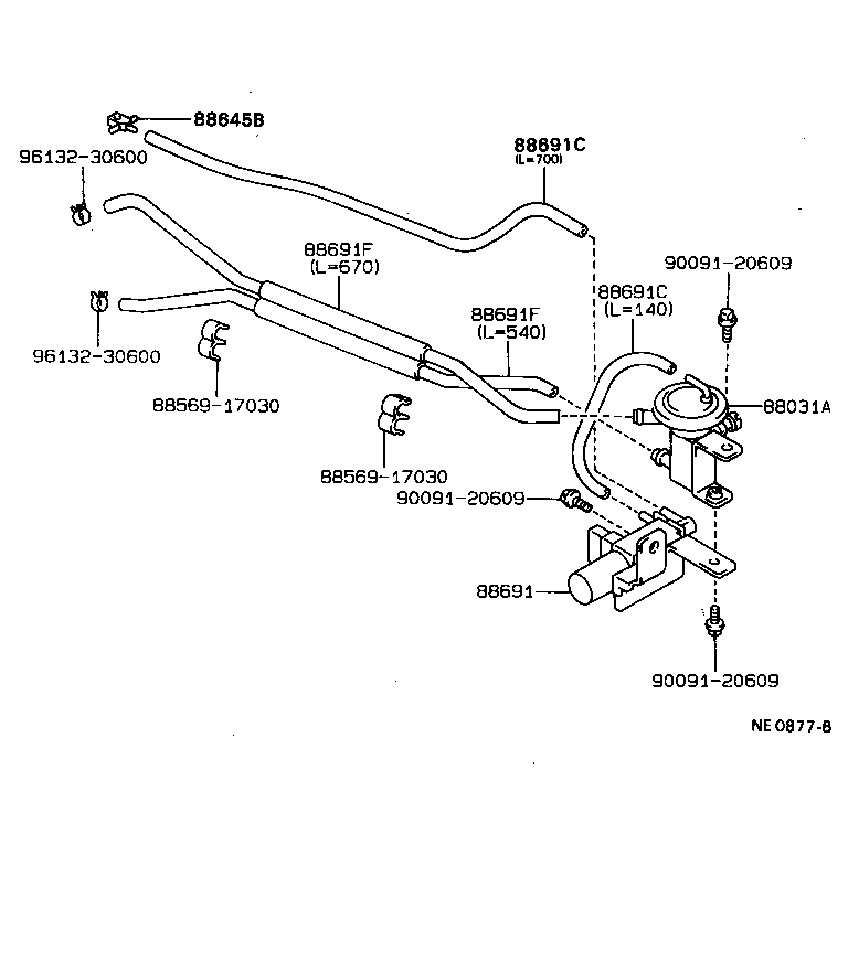 Figure NE0877B