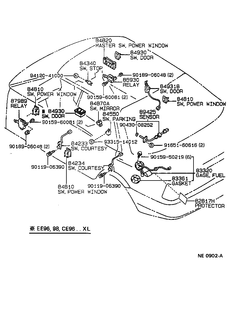 Figure NE0902A