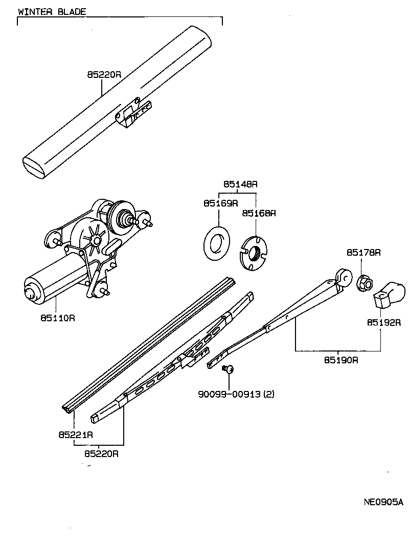 Figure NE0905A