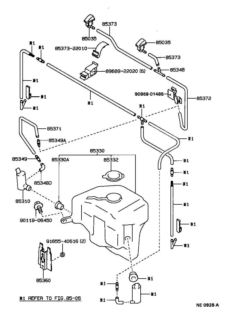 Figure NE0928A