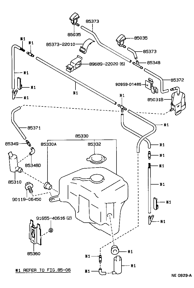 Figure NE0929A