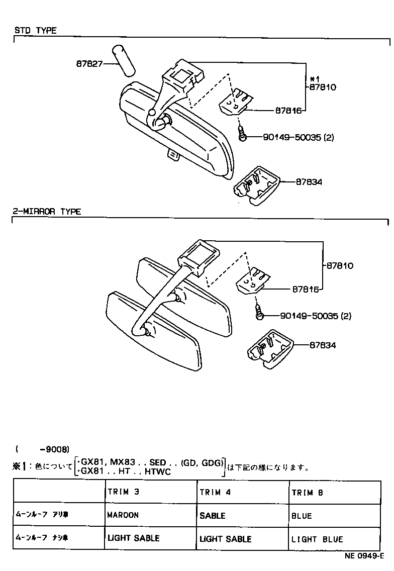 Figure NE0949E